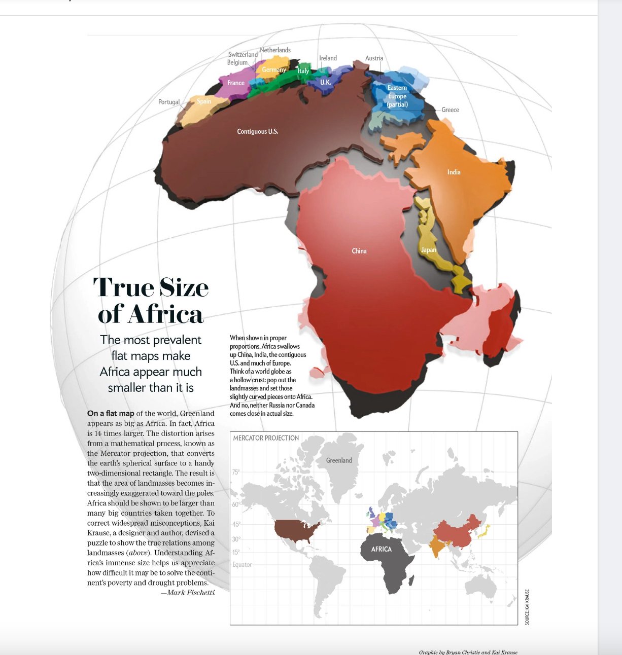 How Big Is Africa